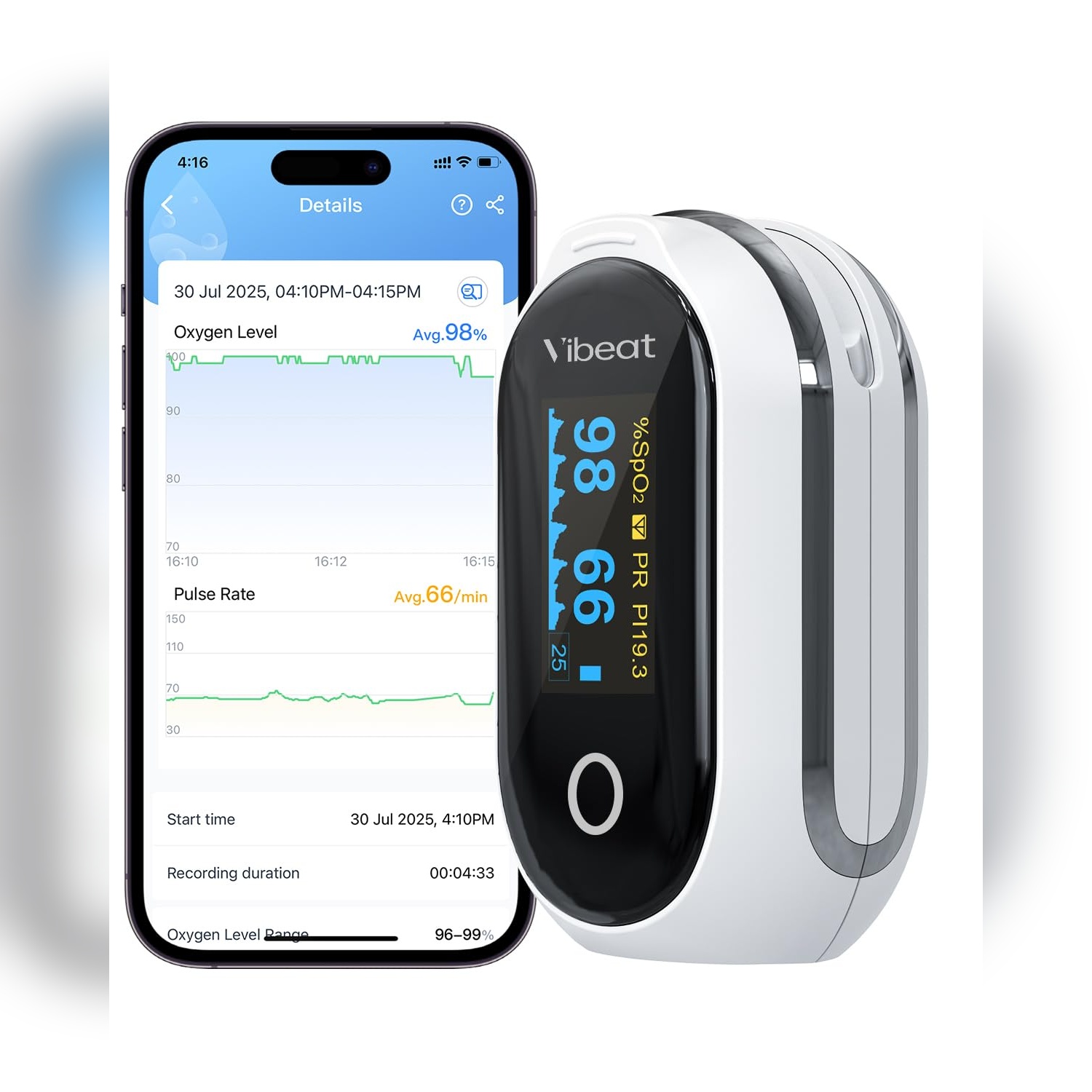 Oxímetro Recargable con Bluetooth Vibeat S6W – Monitor de Oxígeno y Pulso con App 📲💓