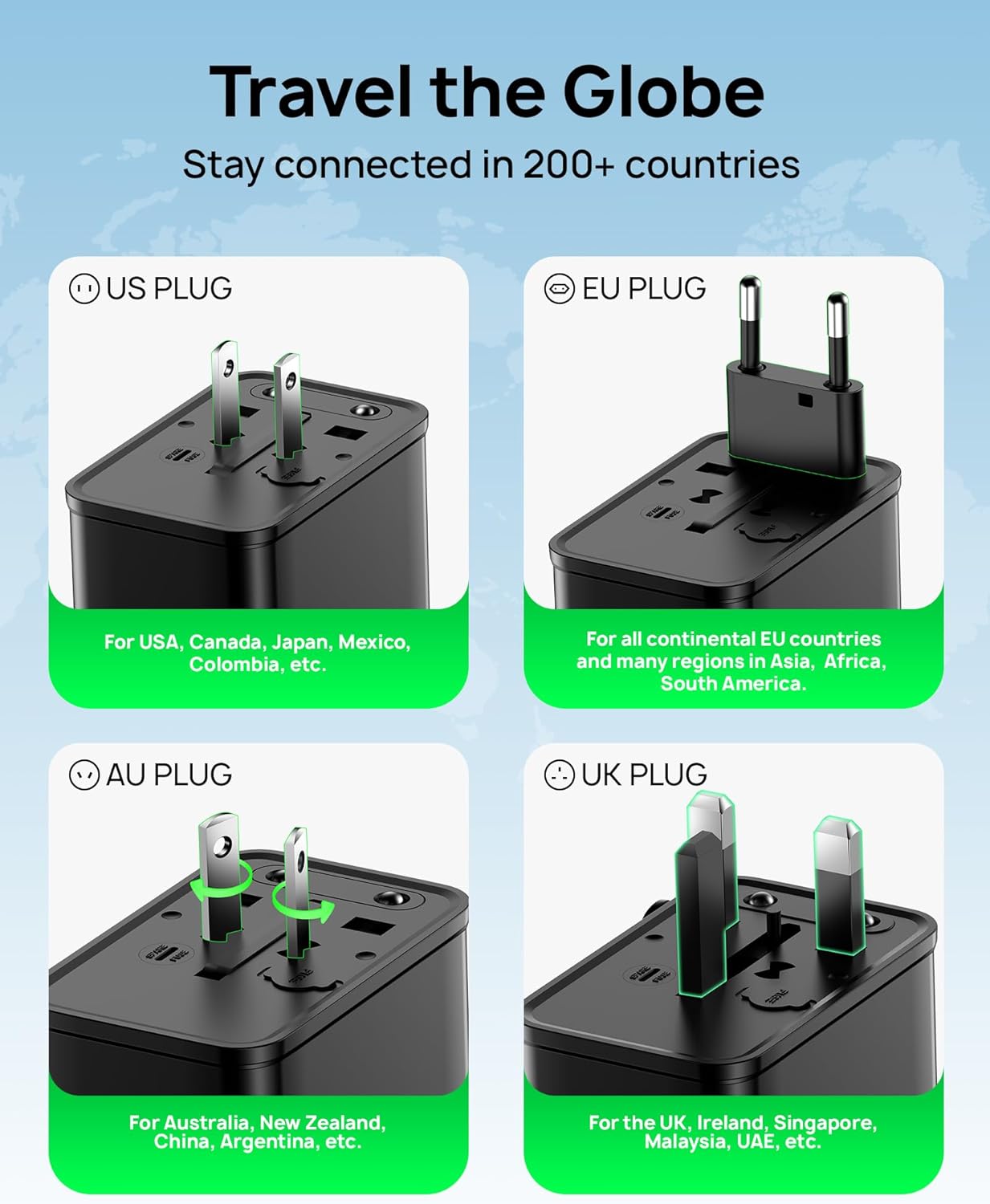 Adaptador de Viaje Universal 75W GaN con 5 Puertos y Carga Rápida 🌎🔌 - Imagen 4