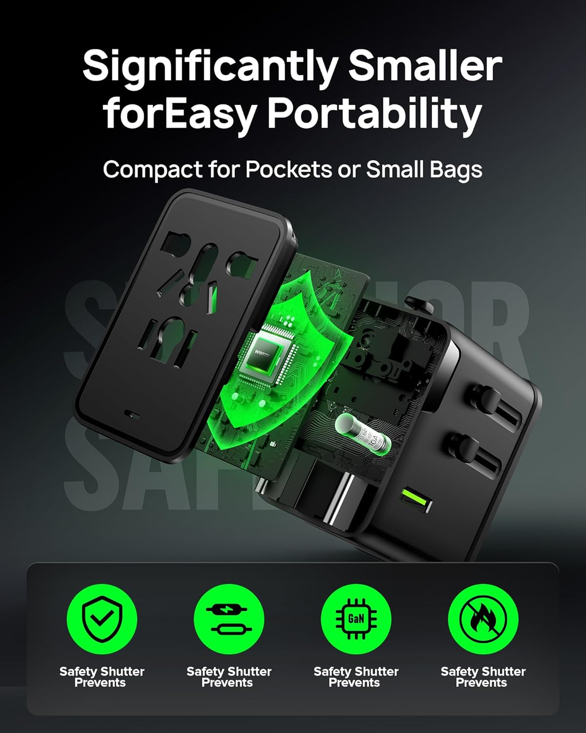 Adaptador de Viaje Universal 75W GaN con 5 Puertos y Carga Rápida 🌎🔌 - Imagen 6