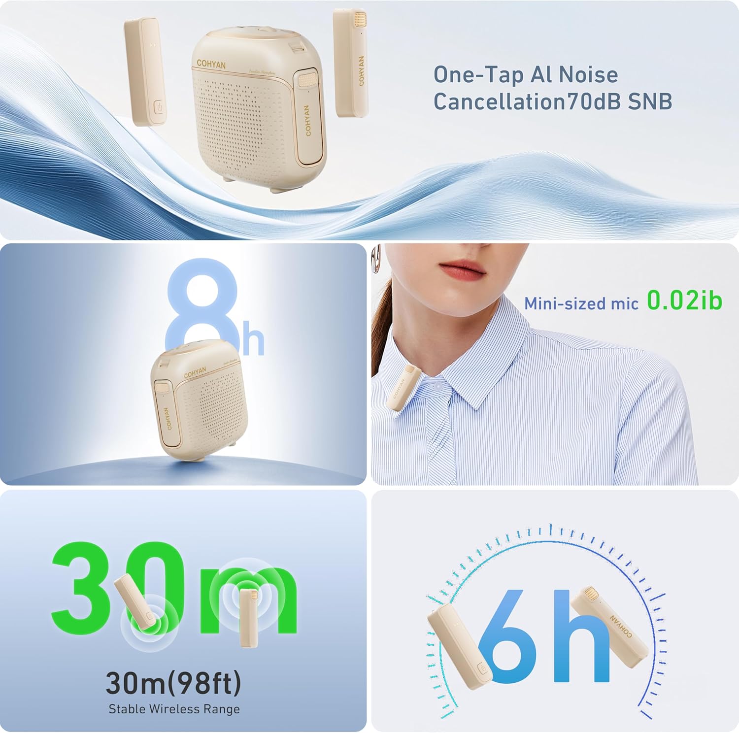 Amplificador de Voz Inalámbrico con 2 Micrófonos Lavalier Magnéticos y Estuche de Carga 🎤🔊 - Imagen 7