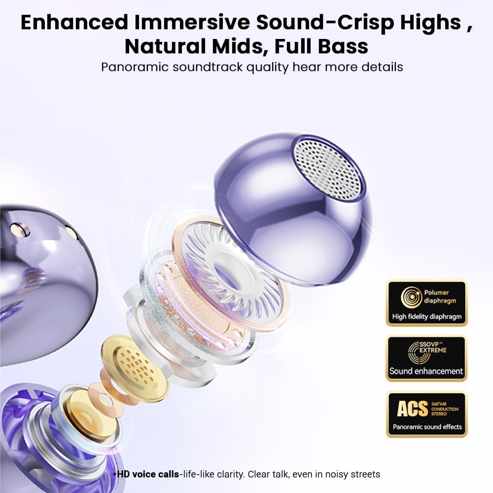 Audífonos inalámbricos clip-on con micrófono, diseño abierto y batería de 60h ⚡🎧🏃 - Imagen 2