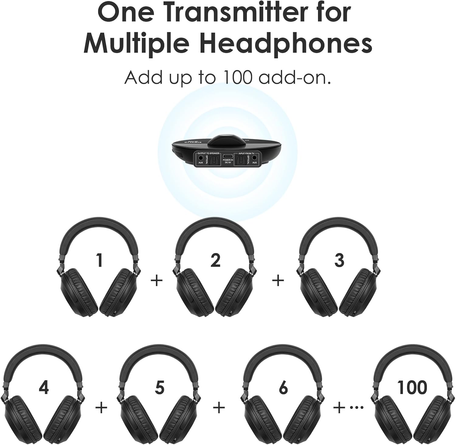 Set de 4 Audífonos Inalámbricos SIMOLIO para TV con Transmisor RF + Bluetooth – Perfecto para Cine en Casa, Iglesia, Campamentos o Grupos 👨👩👧👦🎧📺 - Imagen 2