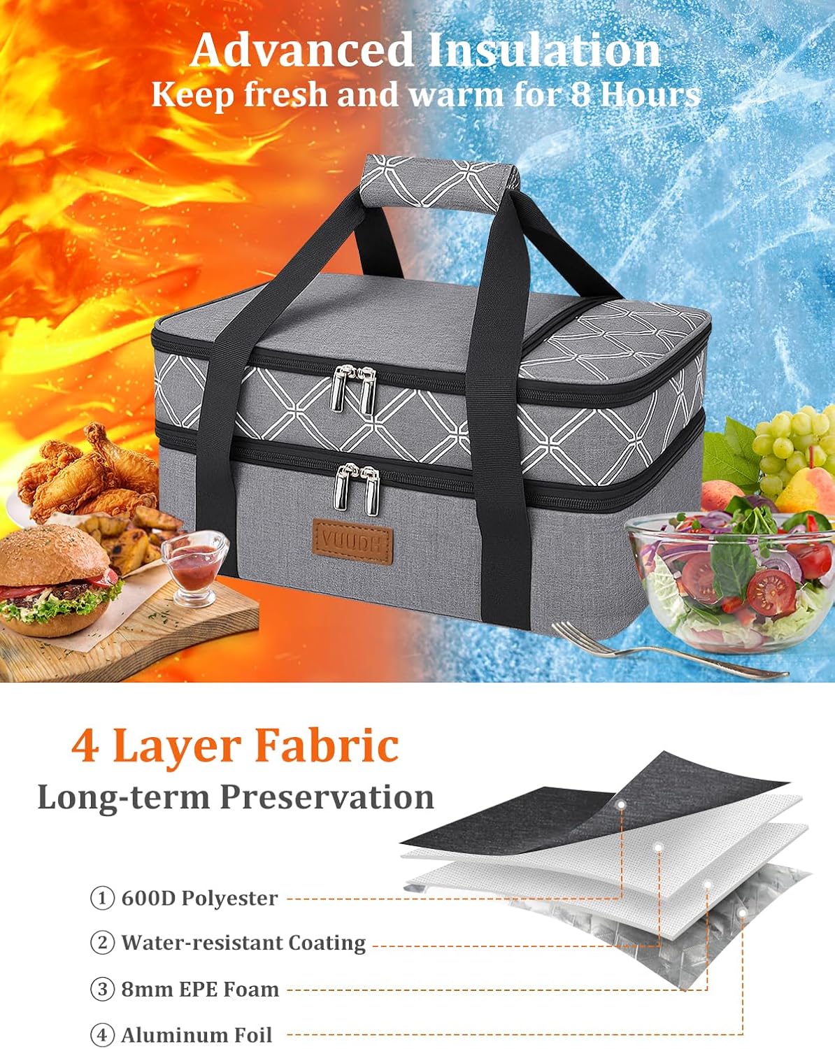 Bolso Térmico Doble Expandible 🍲 Porta Cazuelas Caliente/Frío 24.8L con Aislamiento Premium - Imagen 5