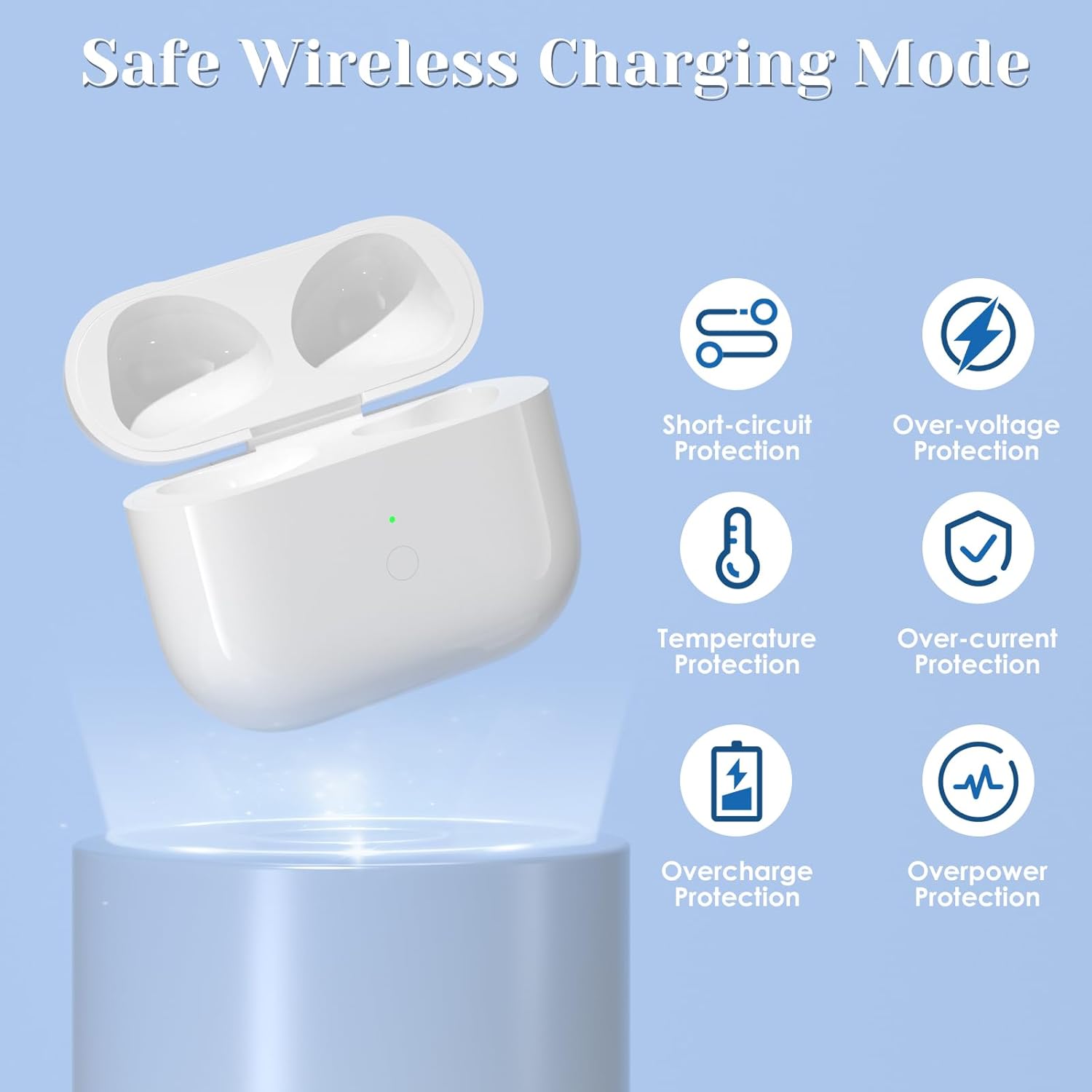 Estuche de Carga Inalámbrica para AirPods 3ra Generación 🔋 Bluetooth y Lightning - Imagen 3