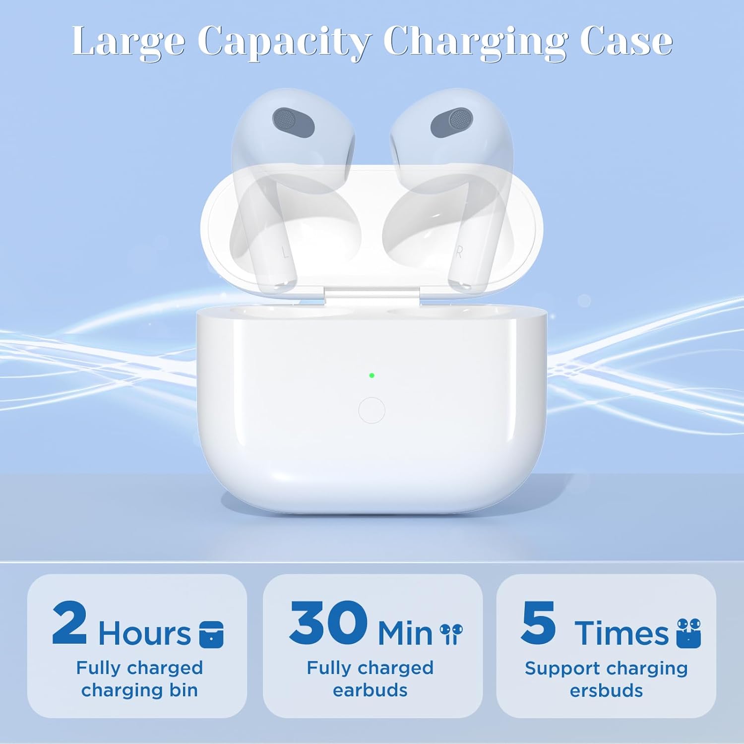 Estuche de Carga Inalámbrica para AirPods 3ra Generación 🔋 Bluetooth y Lightning - Imagen 4