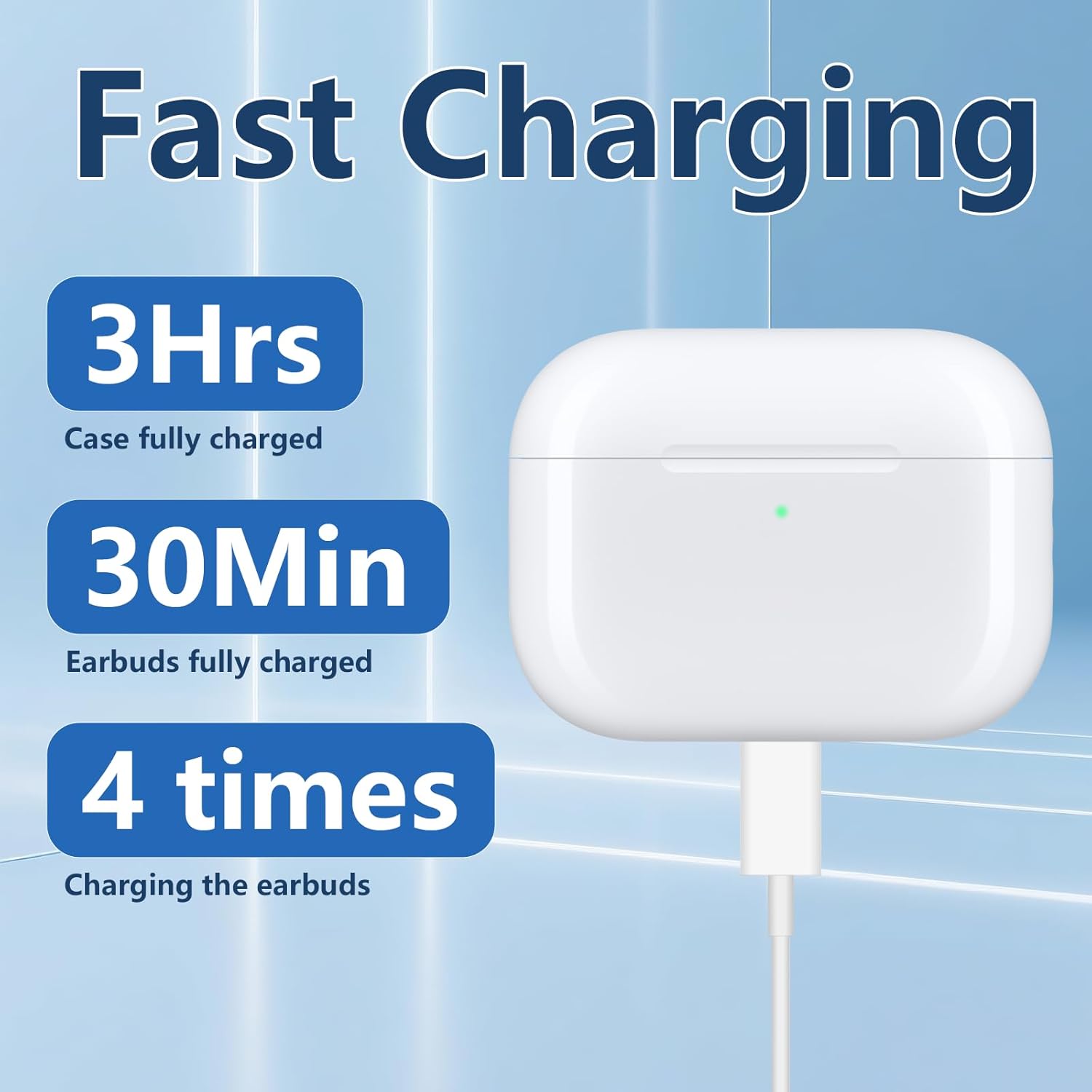 Estuche de Carga Inalámbrica USB-C Compatible con AirPods Pro 3 ⚡🎧 - Imagen 4