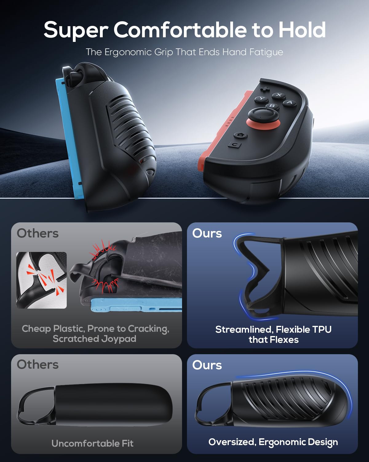 Funda protectora con batería integrada para consola portátil con agarre ergonómico y tapa frontal 🎮🔋 - Imagen 4