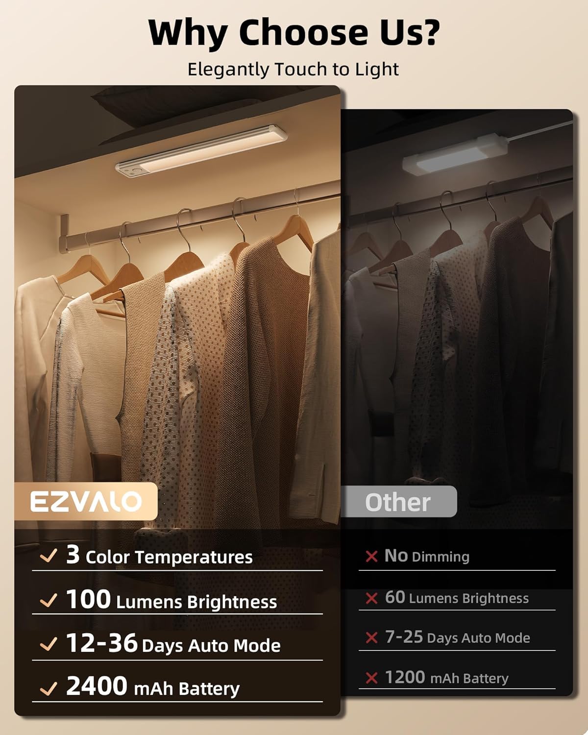 Luz LED recargable con sensor de movimiento 30 cm para gabinetes y clóset 💡 - Imagen 6