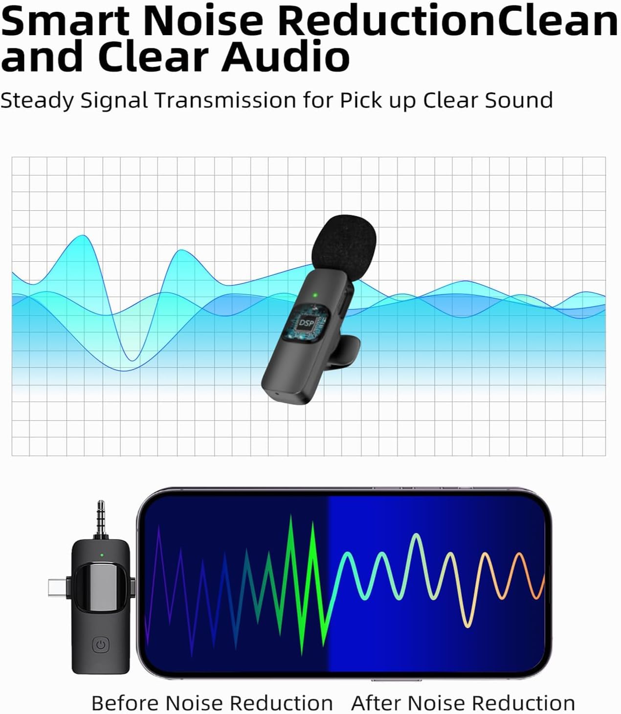 Micrófonos de Solapa Inalámbricos (2 Unidades) para iPhone, Android y Cámaras 🎙️📱🎥 - Imagen 6