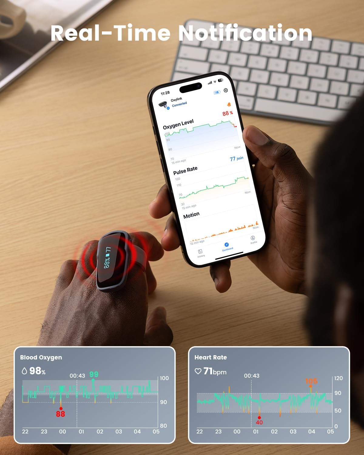Oxímetro de pulso portátil con Bluetooth y notificación sonora 🔋📲🖤 - Imagen 7