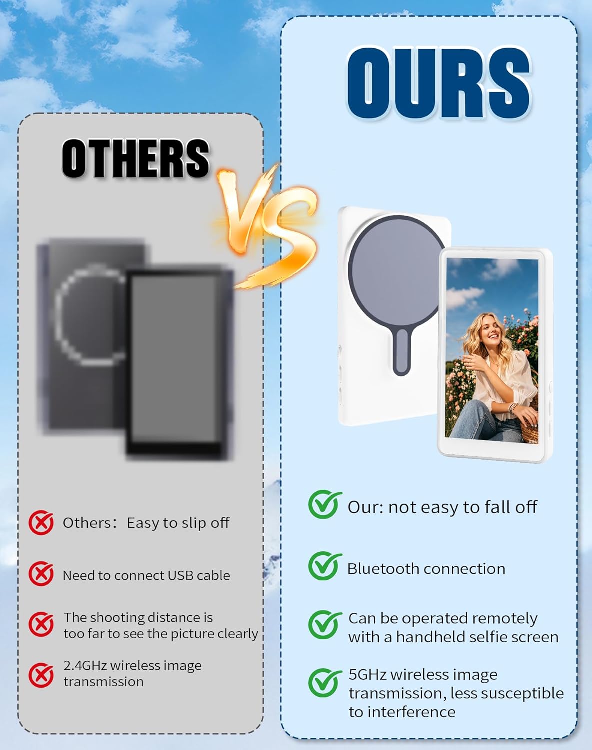 Pantalla Selfie Magnética con Control Bluetooth 📸 Monitor Inalámbrico 1080P para iPhone y Android - Imagen 2