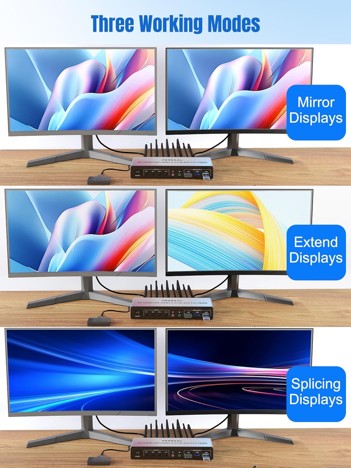 Switch KVM PERESAL 4x2 HDMI + DP con 3 USB 3.0 y soporte 4K 🎮🖥️⚡ - Imagen 7