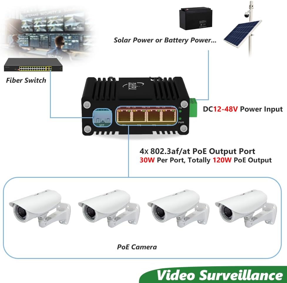 Switch PoE Gigabit Industrial 4 Puertos con SFP y Entrada 12 a 48V ⚡🛰️ - Imagen 6