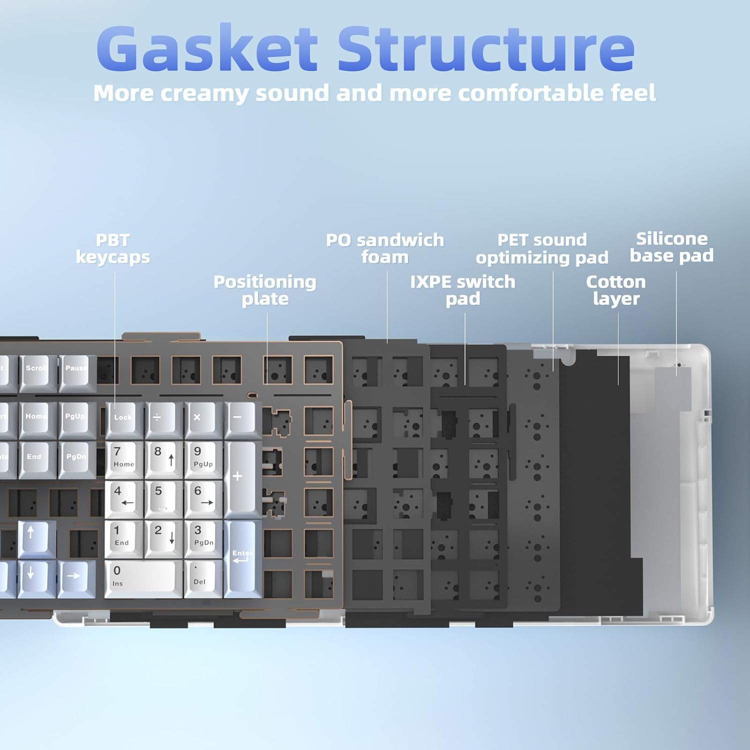 Teclado mecánico inalámbrico K108 Pro con pantalla y perilla RGB 🌈⌨️ - Imagen 2
