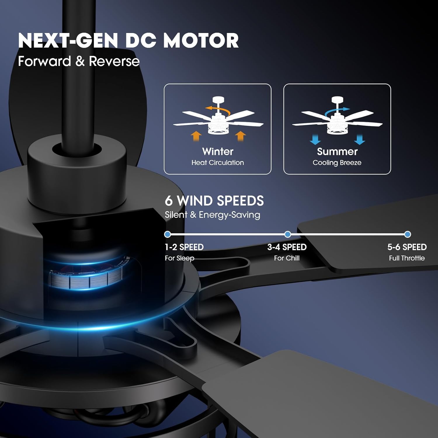 Ventilador de Techo 132 cm con Luz LED y Control Remoto para Interior y Exterior 🌀💡 - Imagen 9