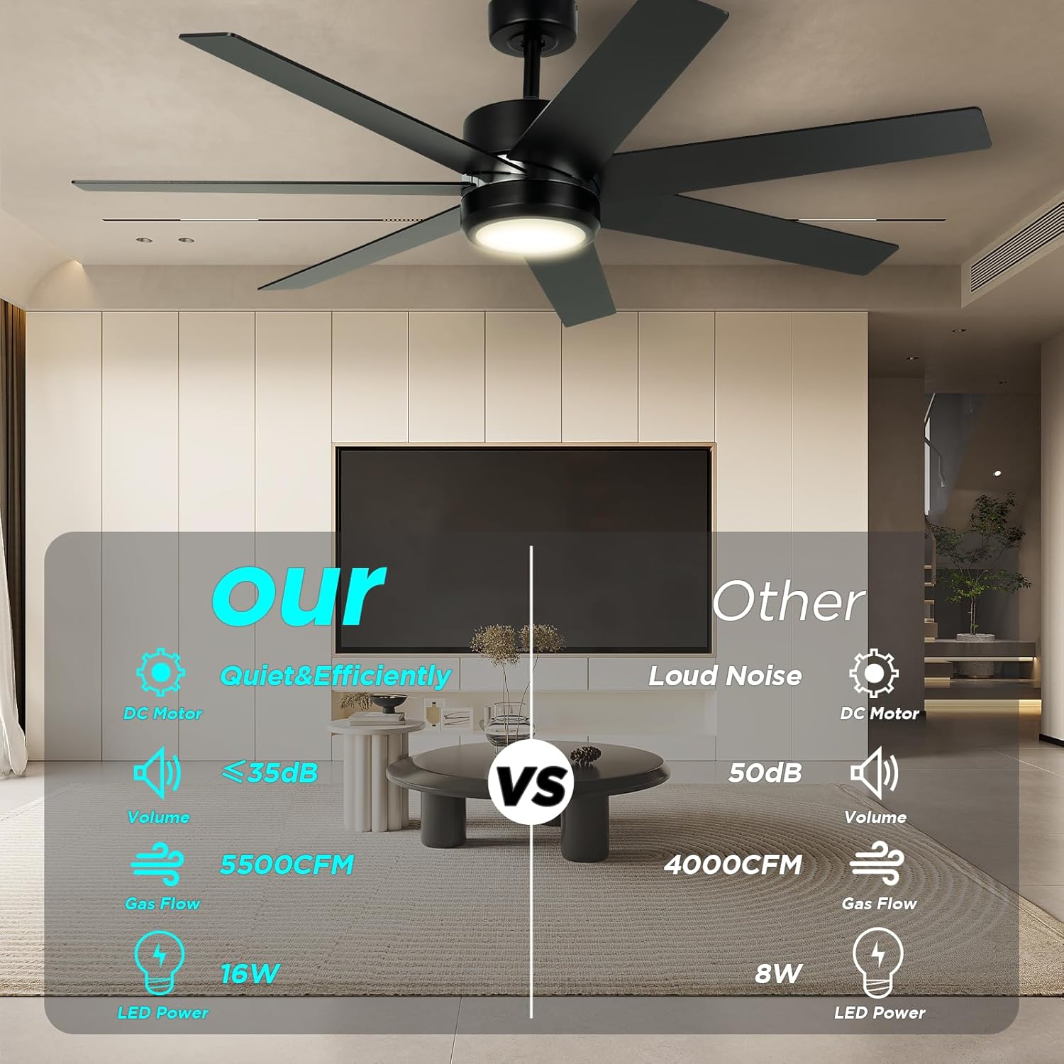 Ventilador de techo 132 cm con luz LED, 7 aspas silenciosas, control remoto, negro mate y acero cepillado 🌬️💡 - Imagen 5