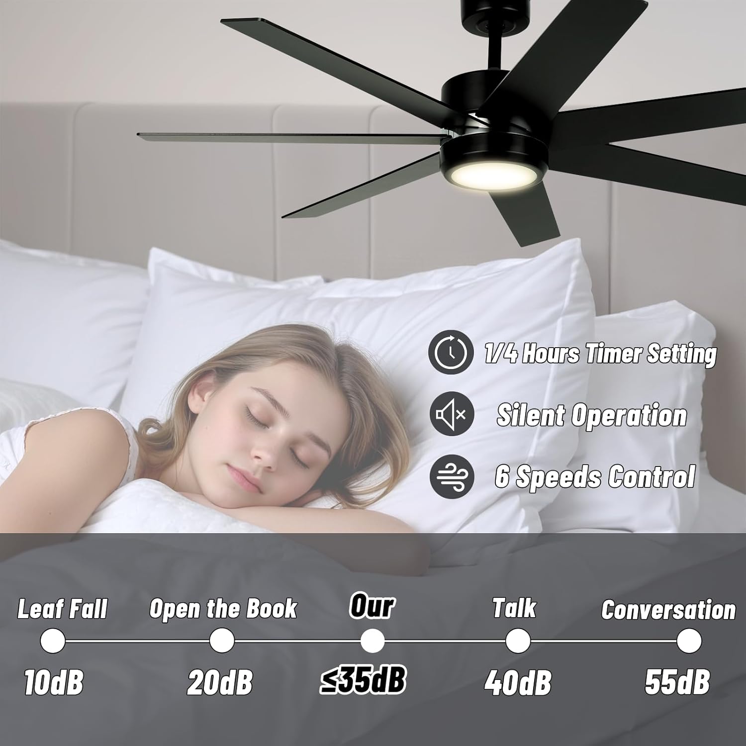 Ventilador de techo 132 cm con luz LED, 7 aspas silenciosas, control remoto, negro mate y acero cepillado 🌬️💡 - Imagen 6