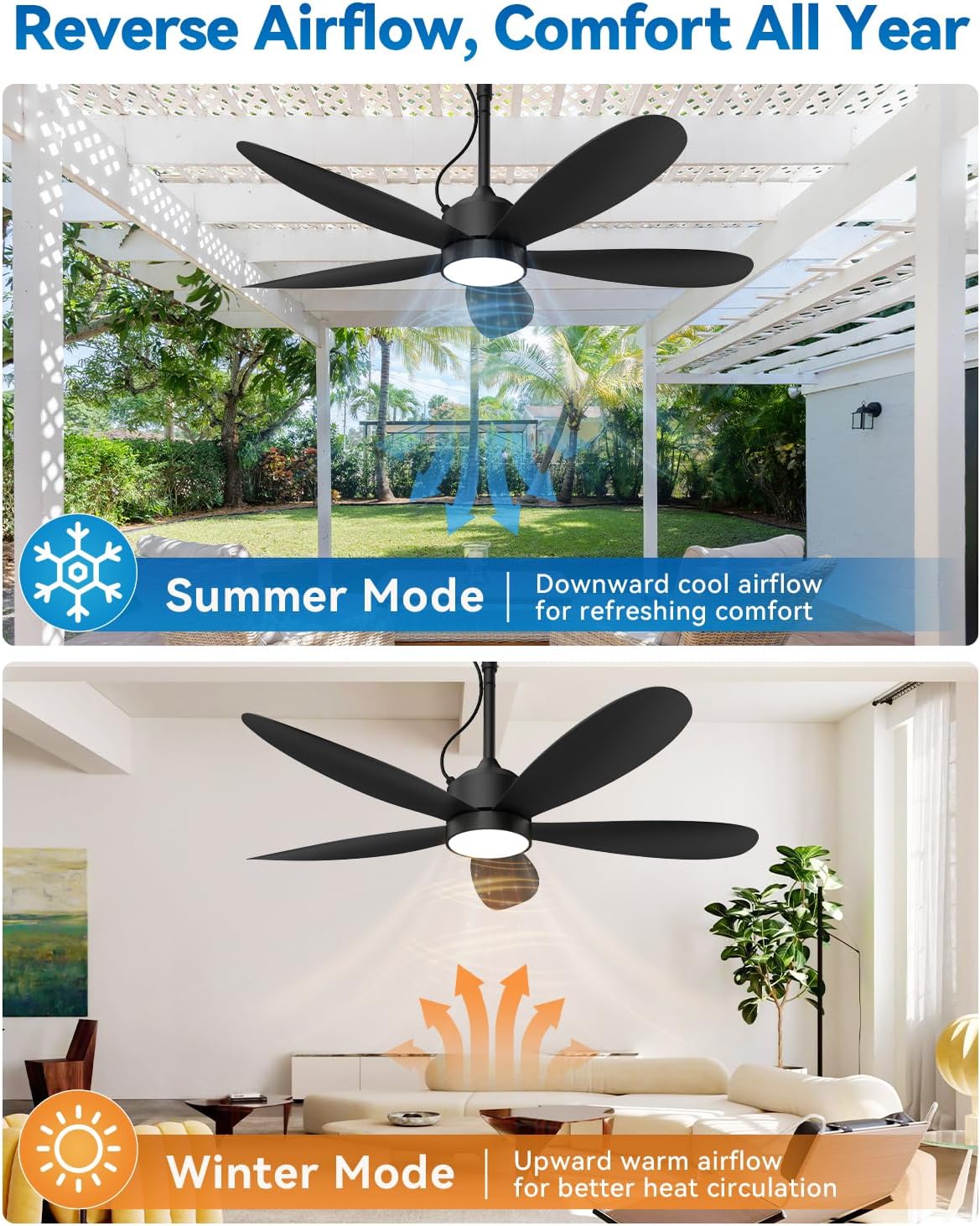 Ventilador de techo exterior 132 cm con luz LED, impermeable IP67, 6 velocidades, control remoto y enchufe, negro para terraza, pérgola o gazebo 🌧️💡 - Imagen 5