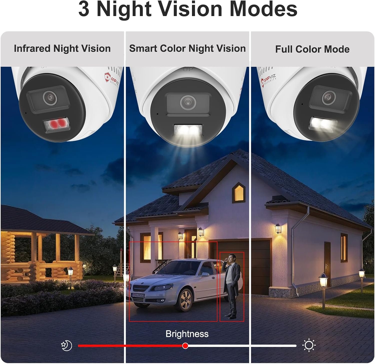 Cámara de Seguridad PoE 5MP con Micrófono y Visión Nocturna - Imagen 4