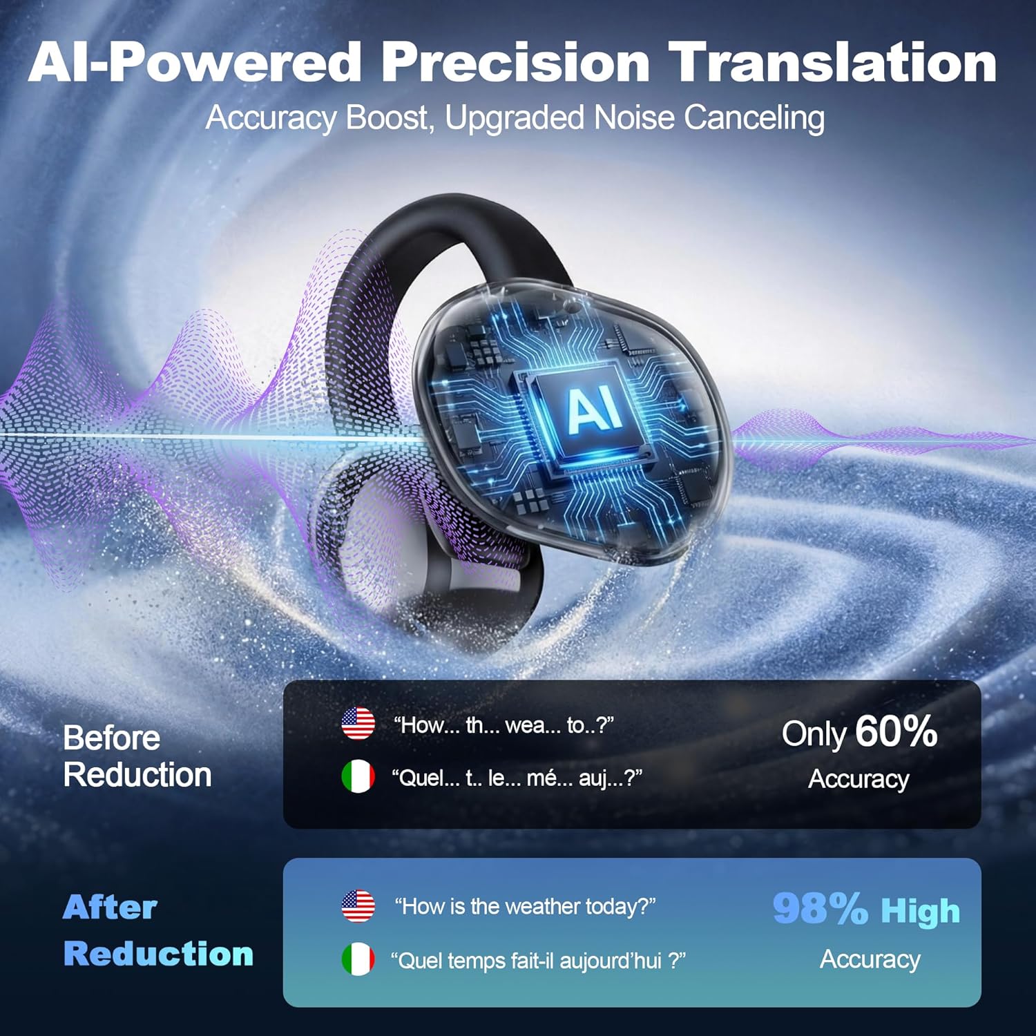 Auriculares Traductores AI en Tiempo Real - Imagen 2