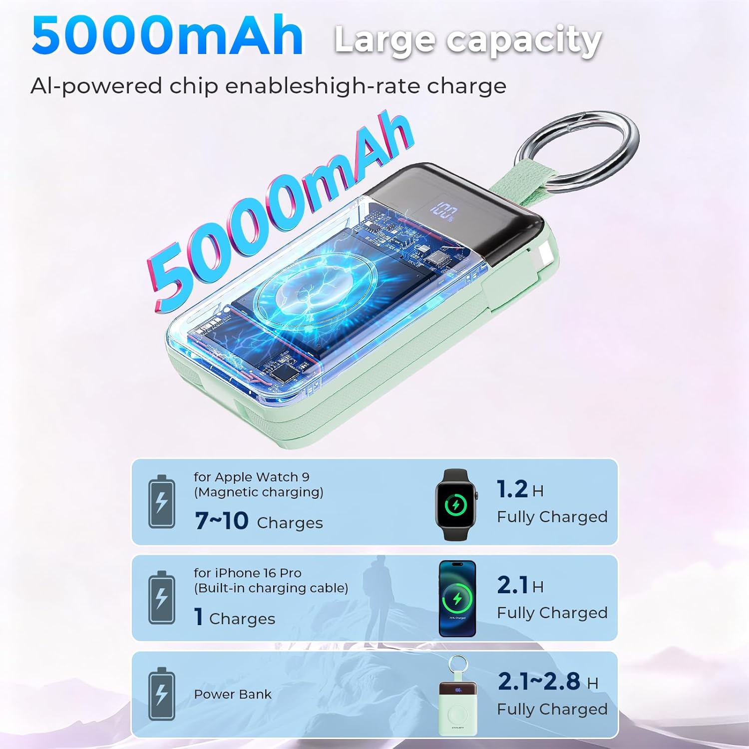 Cargador Portátil 5000mAh con Cables Integrados y Carga Rápida ⚡ - Imagen 6