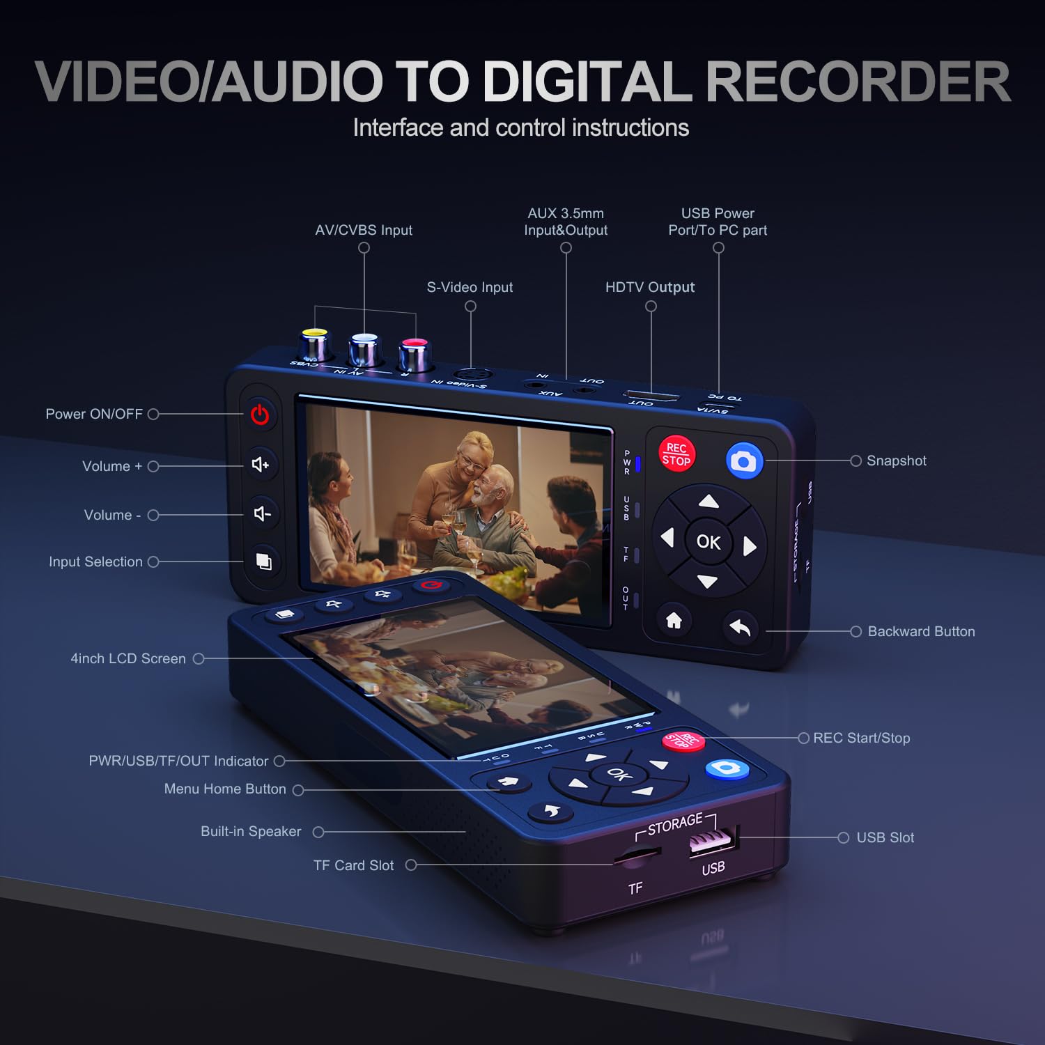 Convertidor VHS a Digital con Pantalla HD de 4 pulgadas - Imagen 3
