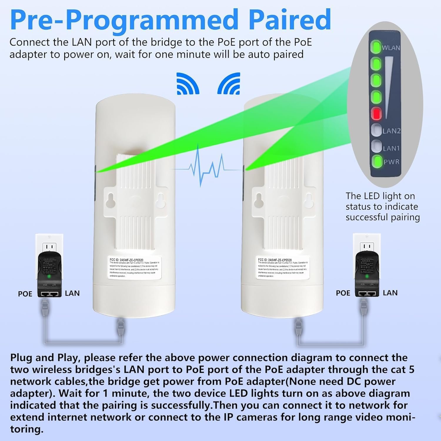 Kit de Puente Inalámbrico Exterior 5.8GHz con Antena de 14dBi - Imagen 6