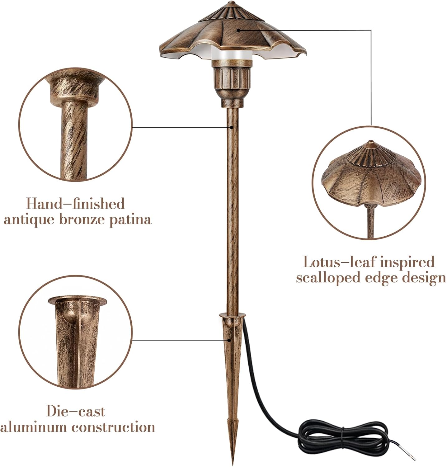 Luces de Paisaje de Bajo Voltaje, 5W, 12-24V AC/DC, IP65 Impermeable - Imagen 3