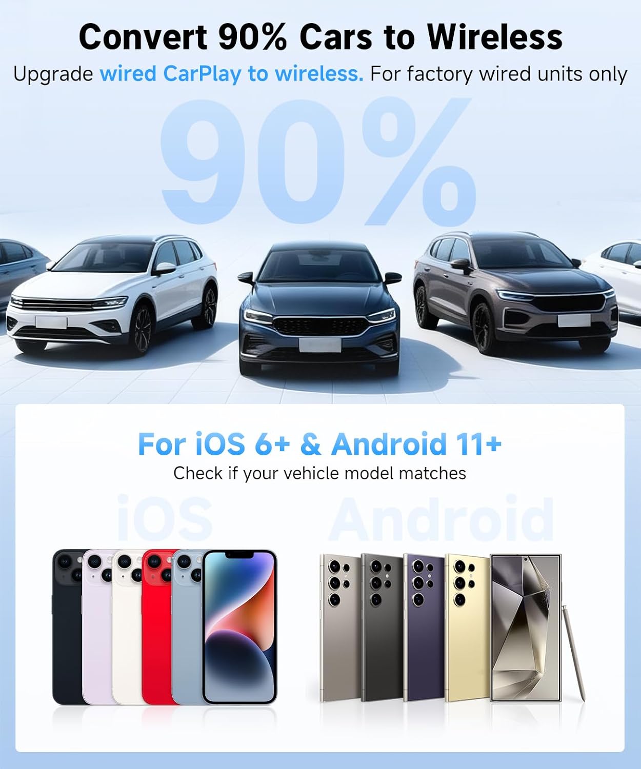 Adaptador CarPlay Inalámbrico 4 en 1 para iPhone y Android 🚗 - Imagen 7