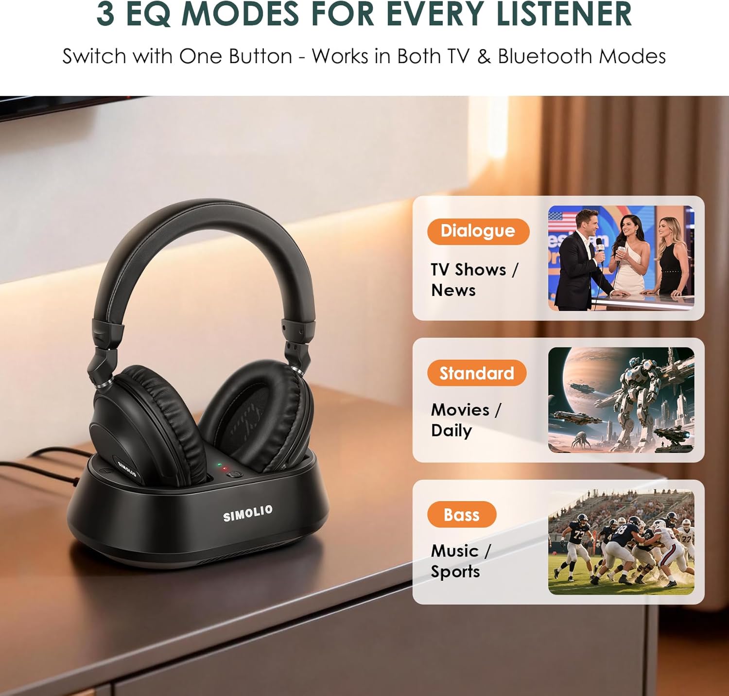 Auriculares Inalámbricos para TV SIMOLIO 🎧 - Imagen 4
