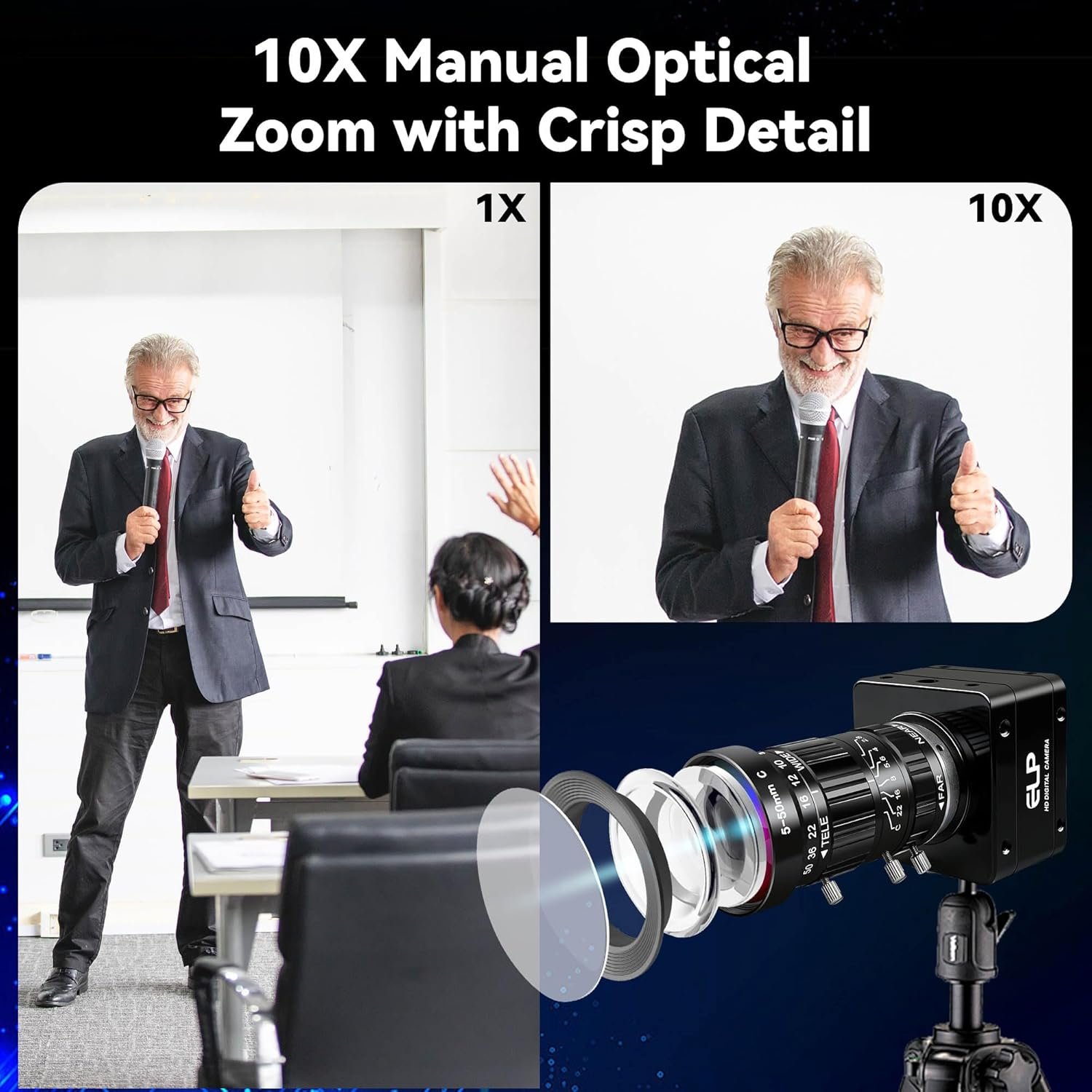Cámara Industrial 4K UHD 20MP con Lente Varifocal 10X 📷 - Imagen 3