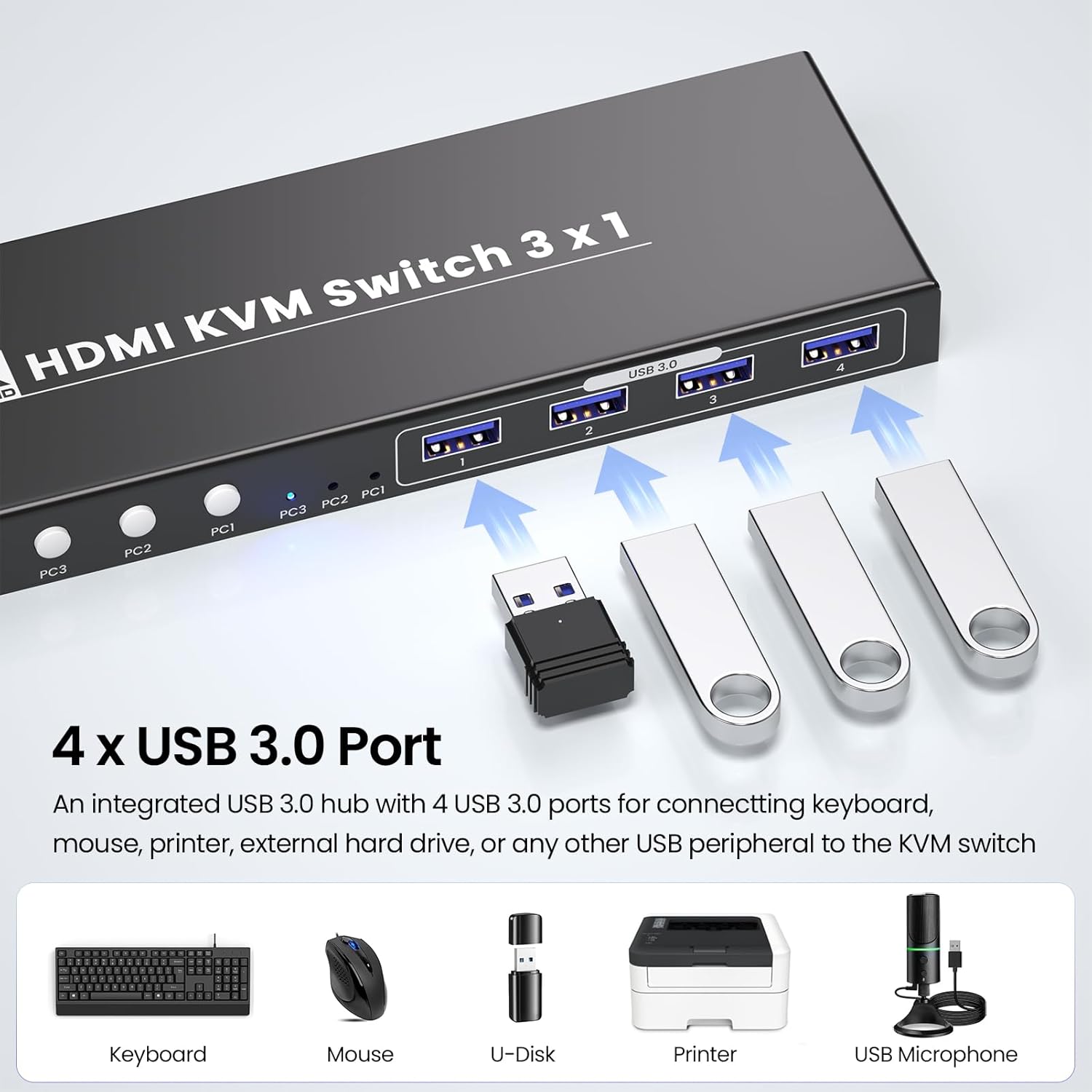 Conmutador KVM HDMI 8K60Hz 4K120Hz para 3 Computadoras - Imagen 4