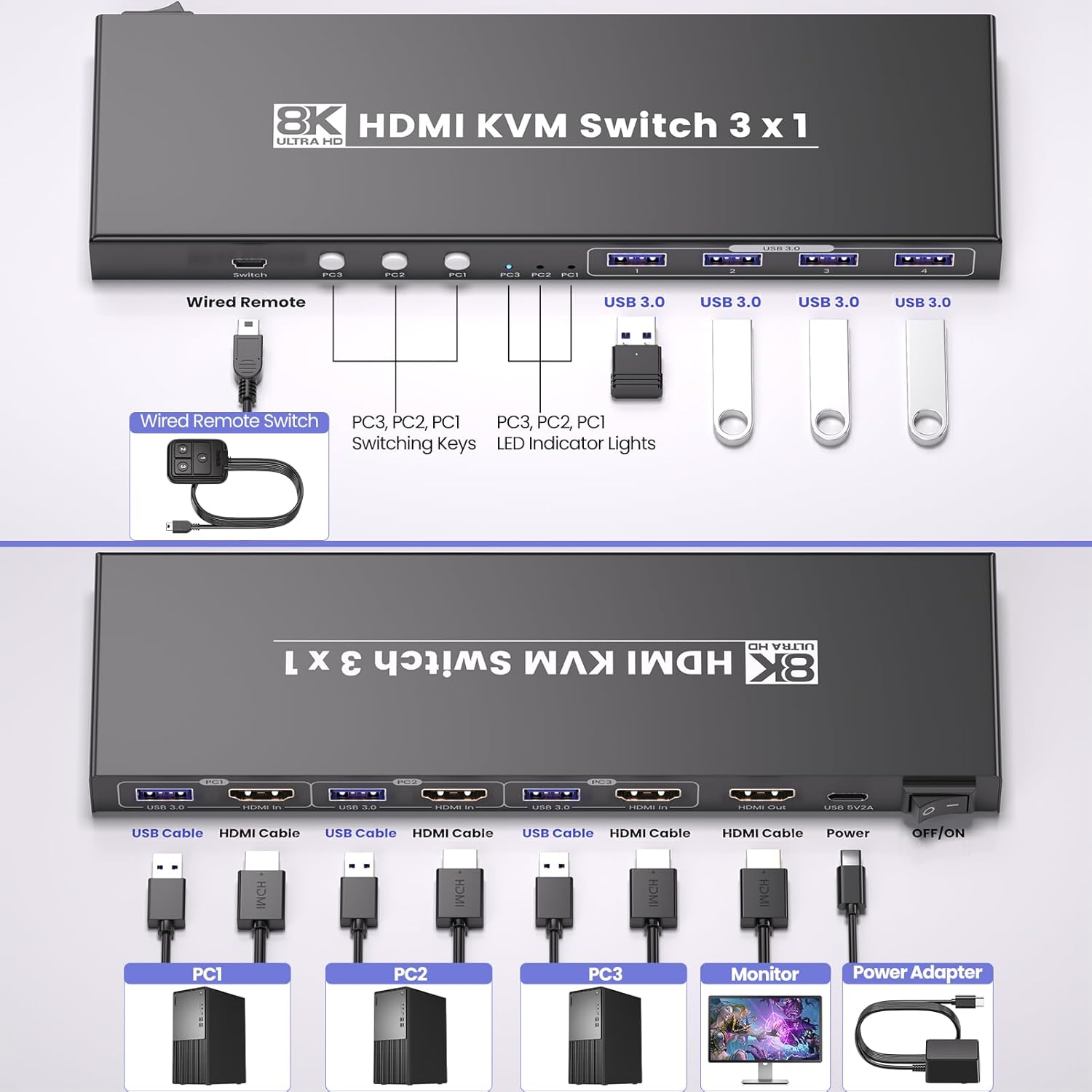 Conmutador KVM HDMI 8K60Hz 4K120Hz para 3 Computadoras - Imagen 6