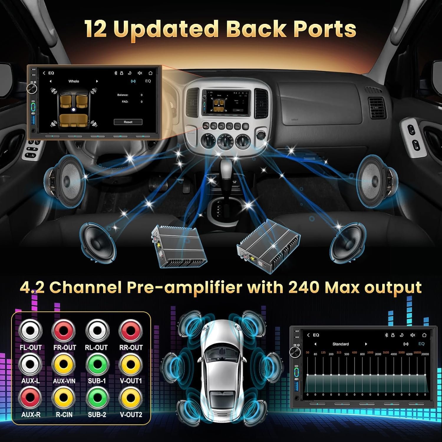 Estéreo de Auto Doble DIN con Carplay y Android Auto 🚗 - Imagen 2