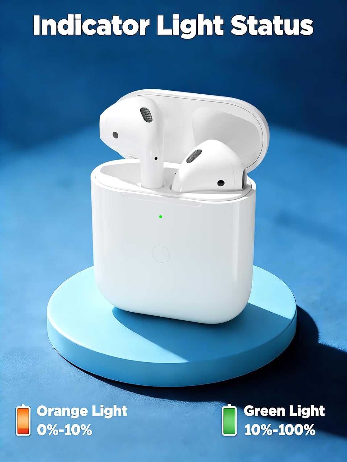 Estuche de Carga Inalámbrica para AirPods 1ra/2da Gen - Imagen 2