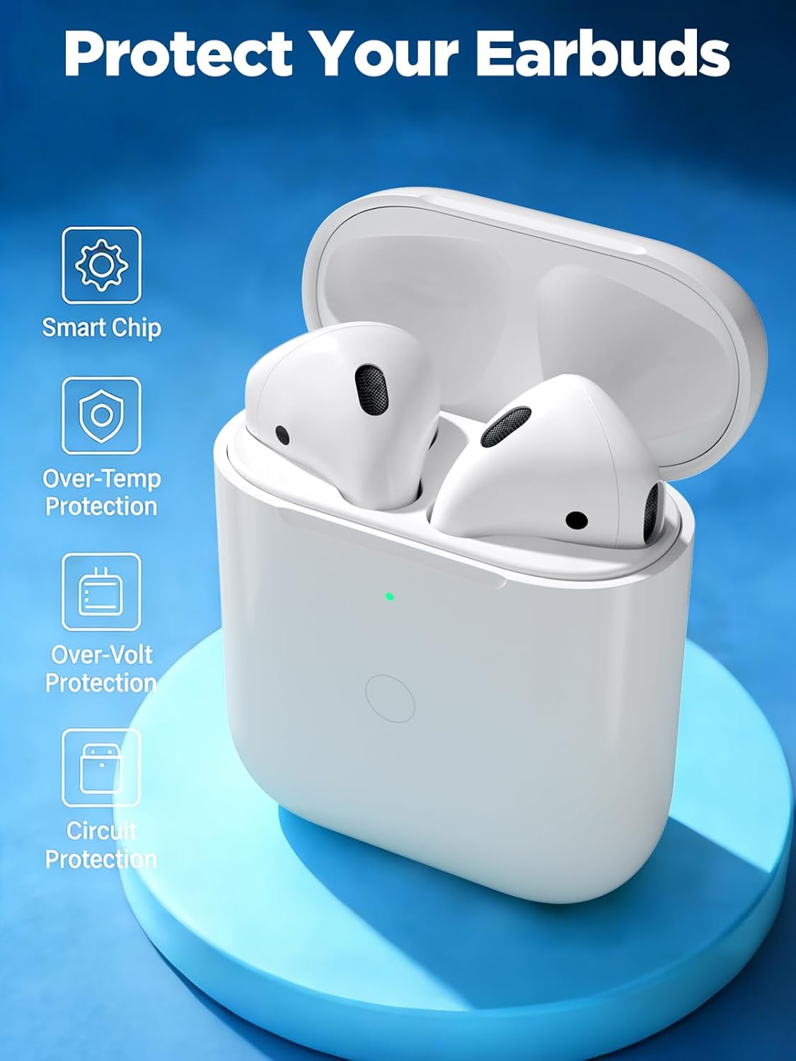 Estuche de Carga Inalámbrica para AirPods 1ra/2da Gen - Imagen 3