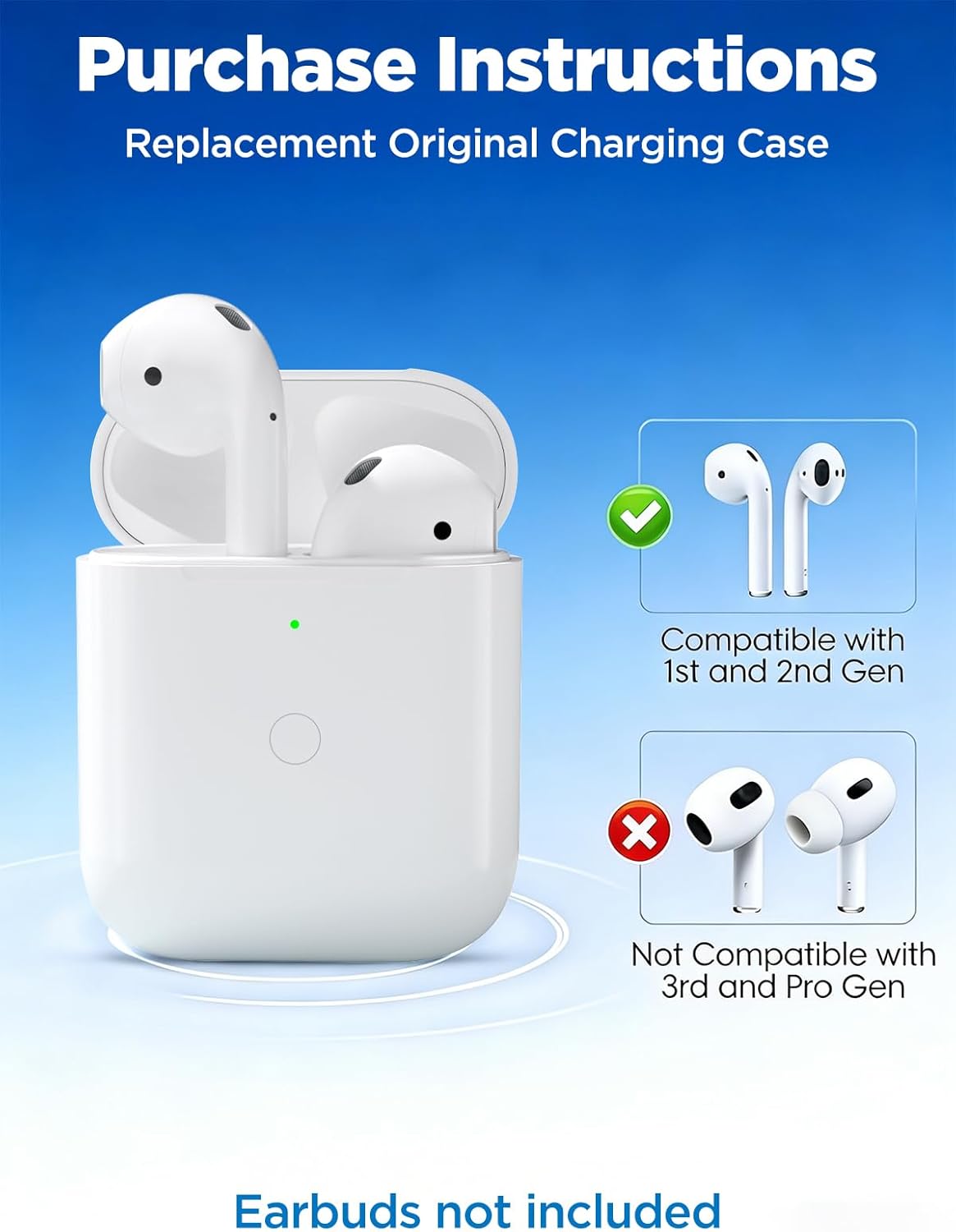 Estuche de Carga Inalámbrica para AirPods 1ra/2da Gen - Imagen 4