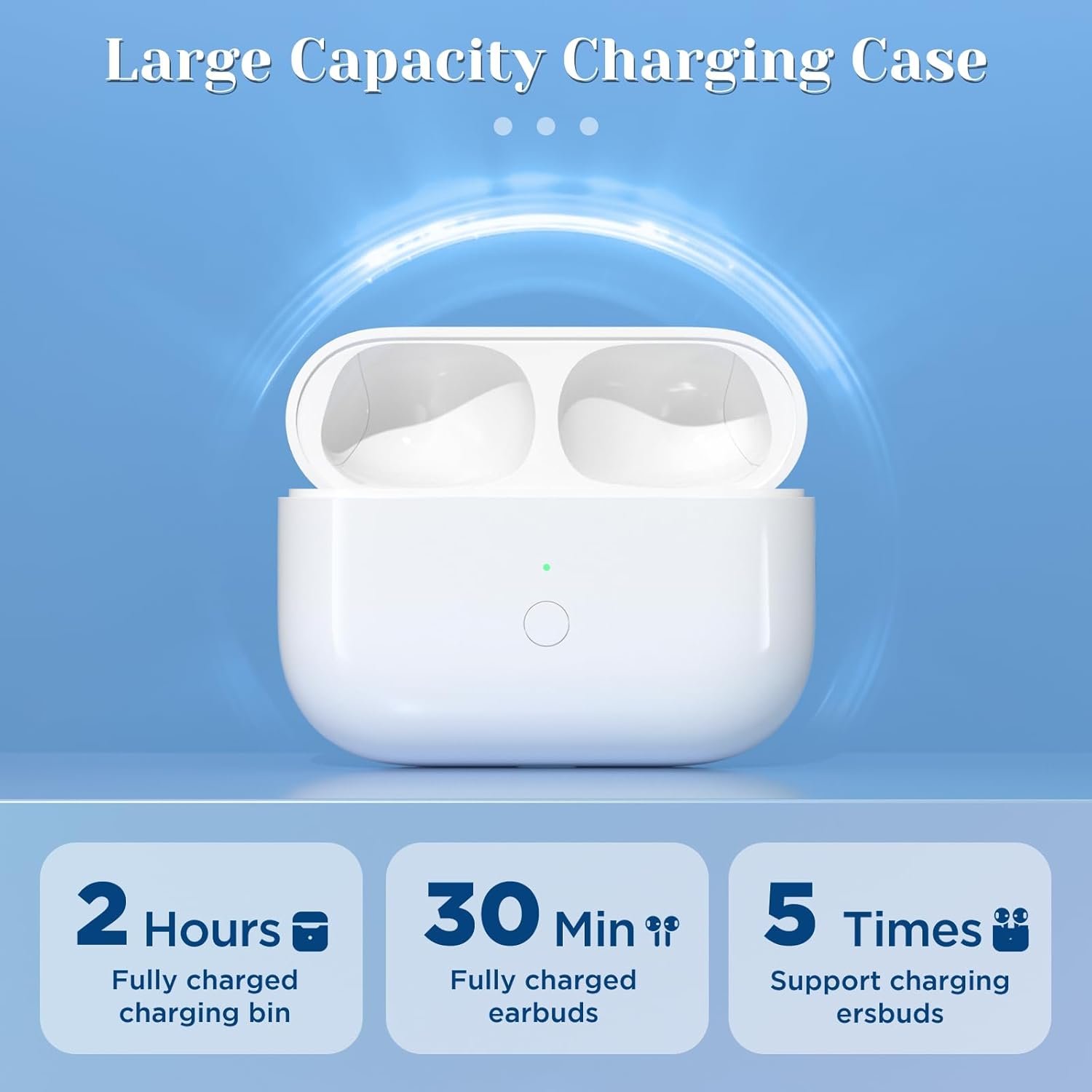 Estuche de Carga para AirPods Pro 1 y 2 🔋 - Imagen 2
