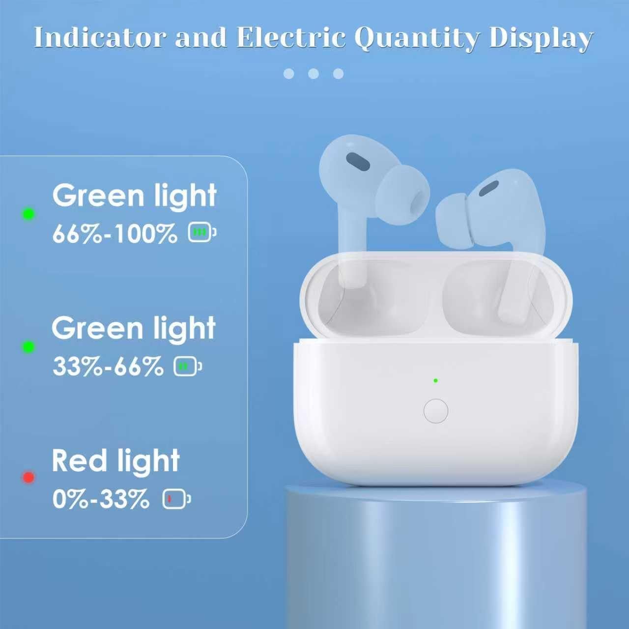 Estuche de Carga para AirPods Pro 1 y 2 🔋 - Imagen 4