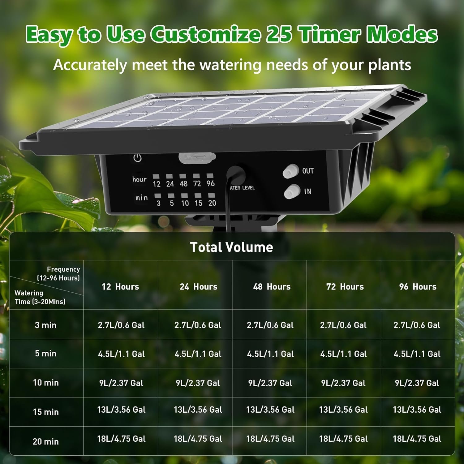 Sistema de Riego Solar de 82FT con Envío Gratis 🚚 - Imagen 3