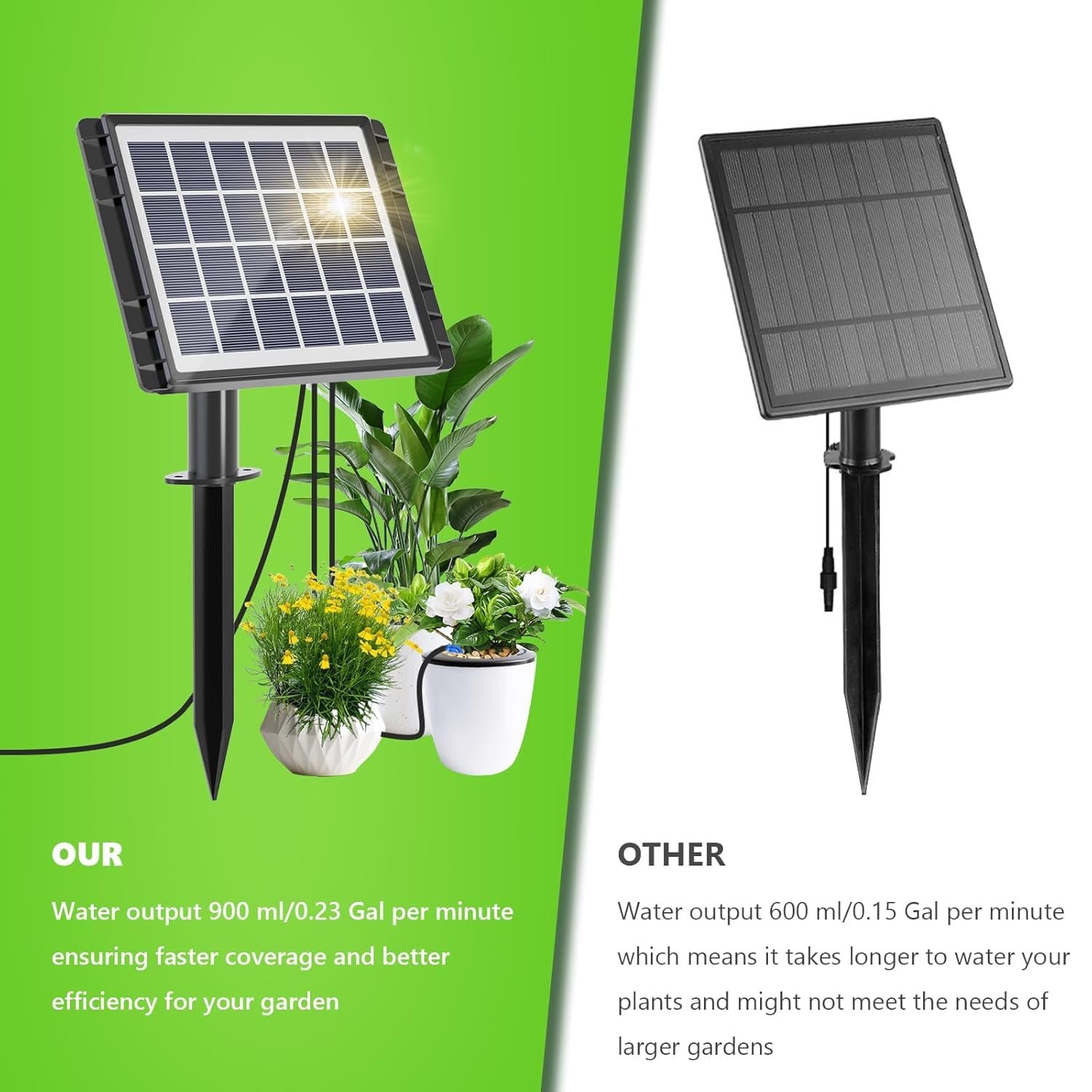Sistema de Riego Solar de 82FT con Envío Gratis 🚚 - Imagen 4