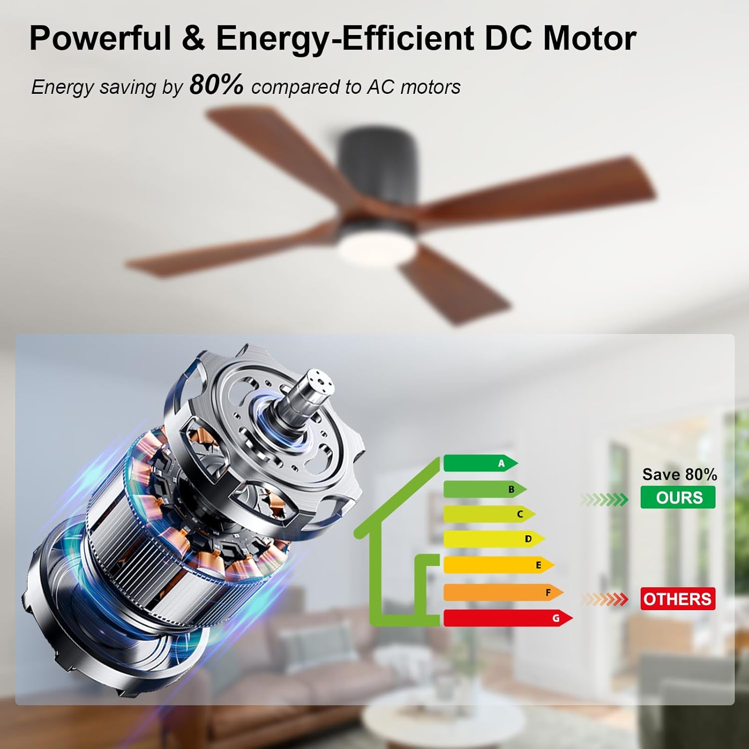 Ventilador de Techo 48 pulgadas con Luz y Control Remoto 🌬️ - Imagen 4